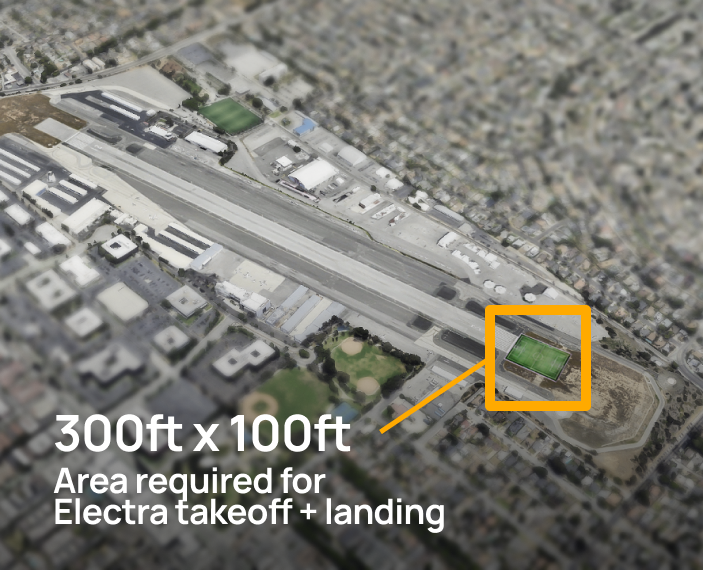 hybrid-electric aircraft