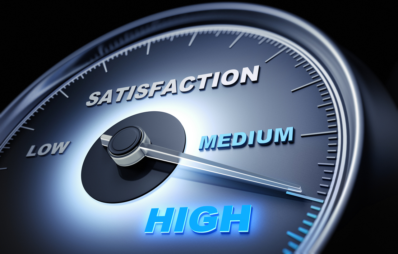 How to Measure Customer Satisfaction