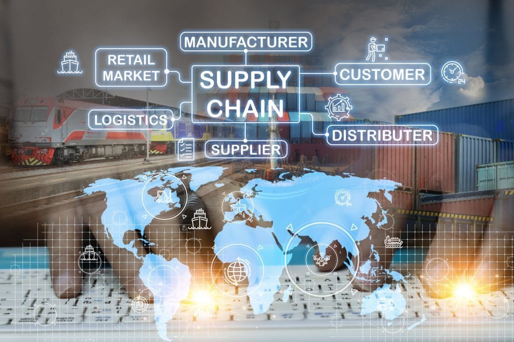 supply chain